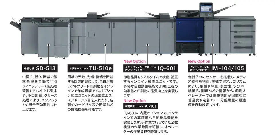 AccurioPress C5080の実機展示
