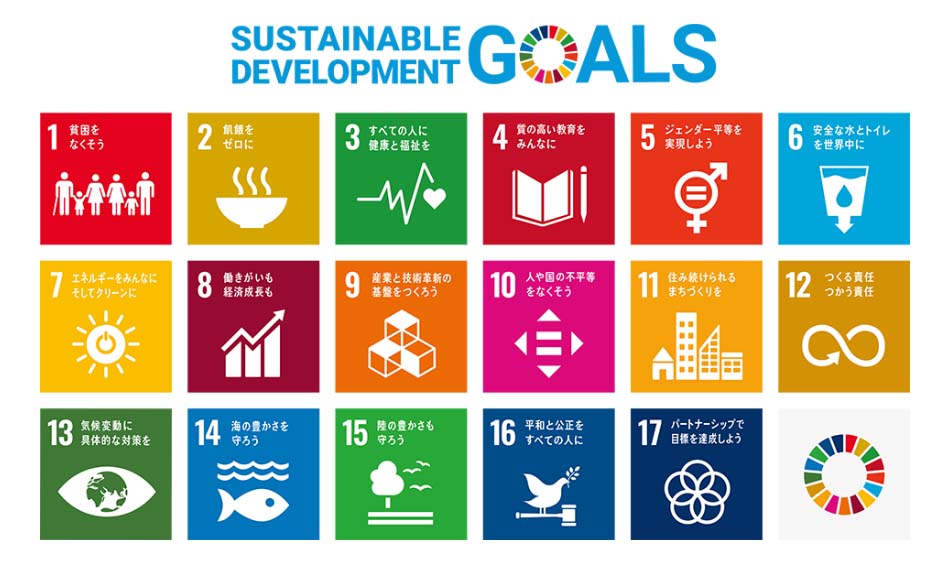 SDGs 17の目標の図