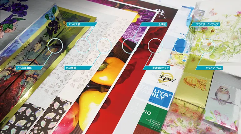 新たなビジネスを創造する広範なメディア互換性