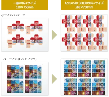 乾燥時間不要のワンパス両面印刷