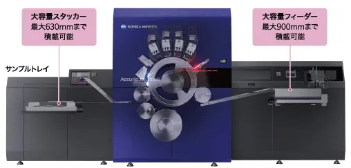 ハイボリューム印刷に対応する大容量給紙