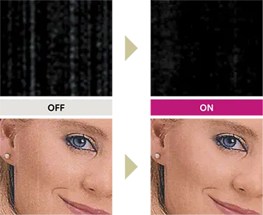 インラインセンサーおよび画像調整機能ON／OFFによる画質比較