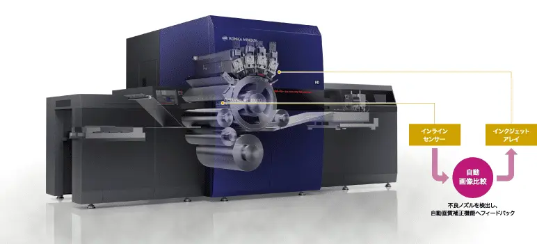 インラインセンサーによる画質管理