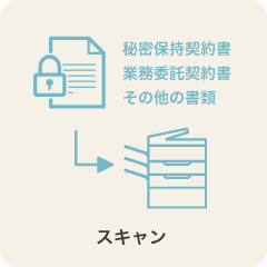秘密保持契約書、業務委託契約書、その他の書類をスキャン