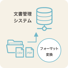 フォーマット変換し文書管理システムに入力