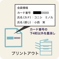 カード番号の下4桁以外を墨消しプリントアウト