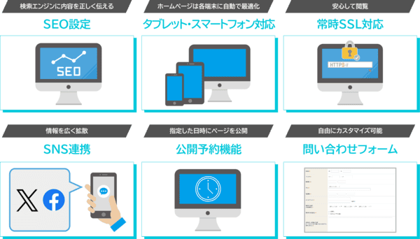 その他・ホームページに必要な機能を標準搭載