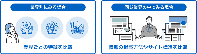 自社サイトとの比較の仕方のイラスト