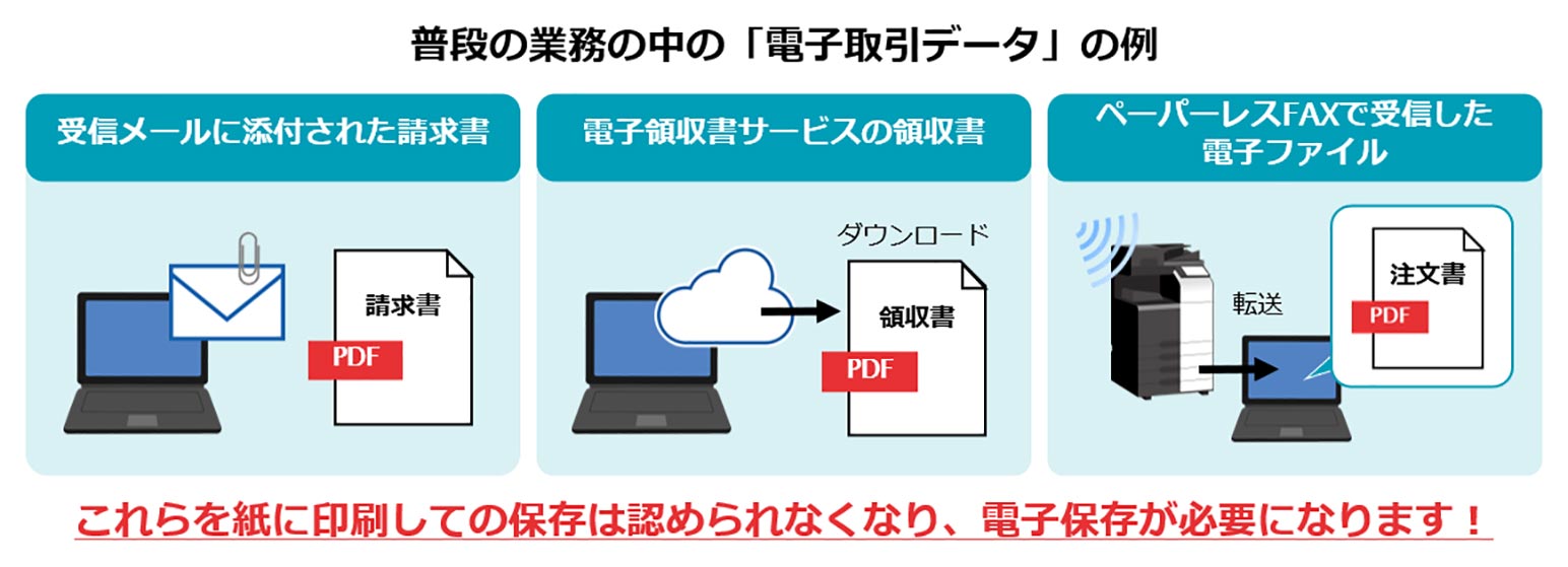 電子取引データの厳格な保存