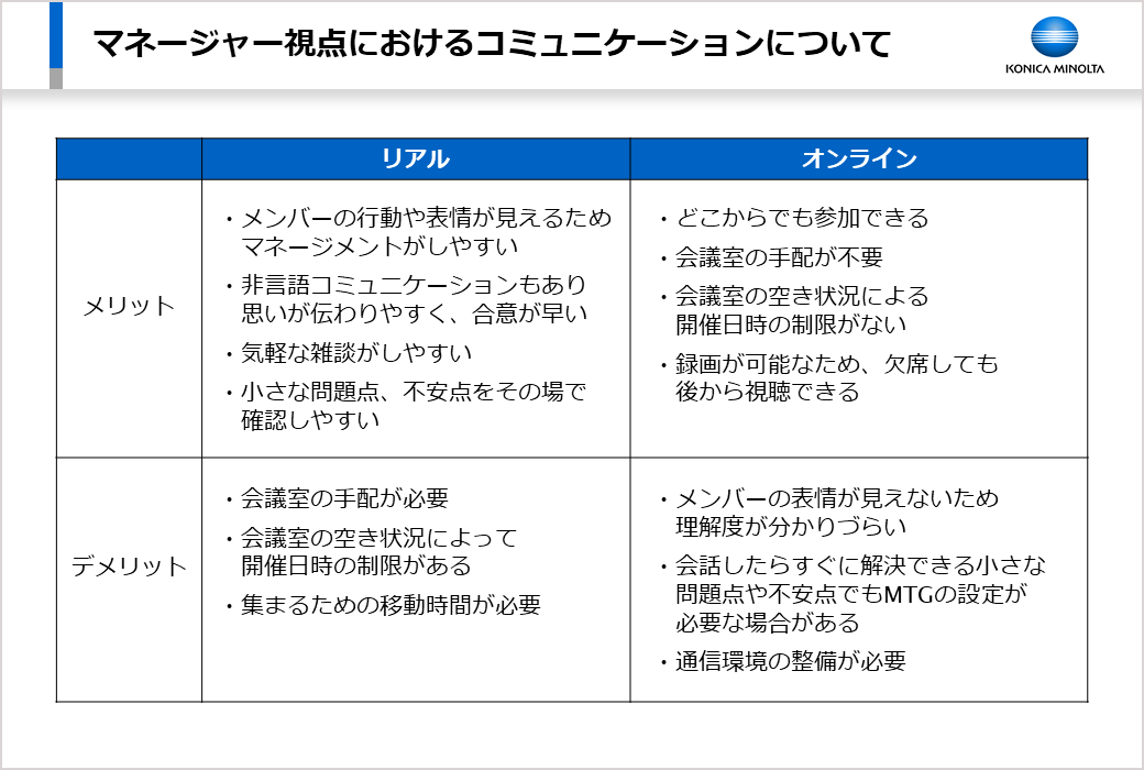 マネージャー視点におけるコミュニケーションについて