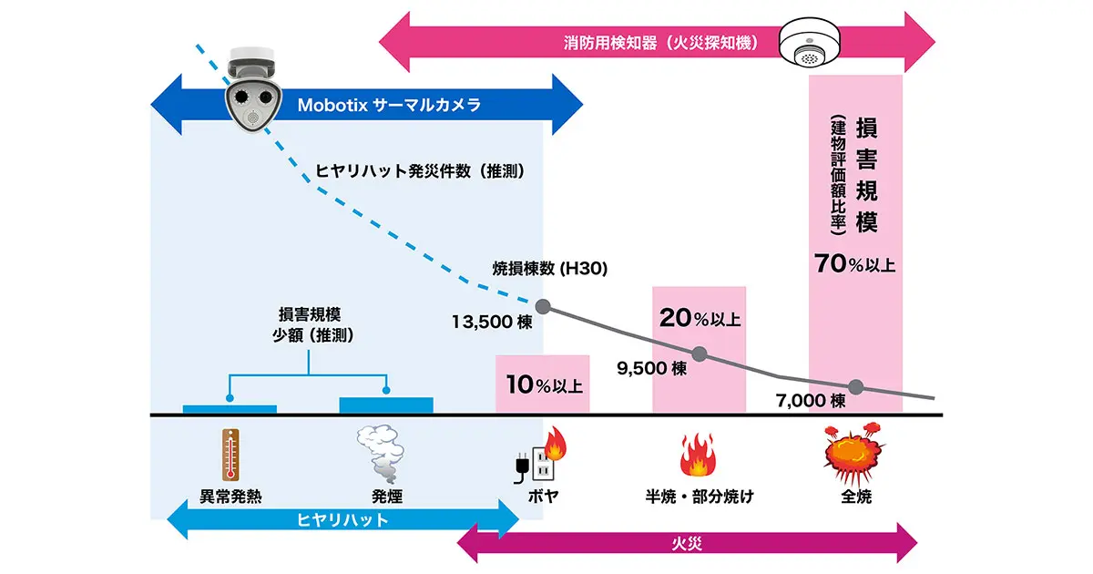 モニカ 確認画像になります。 スマホから印刷 - コニカミノルタモバイルプリント - 複合機NAVI