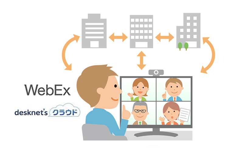 Webex、desknet's クラウド