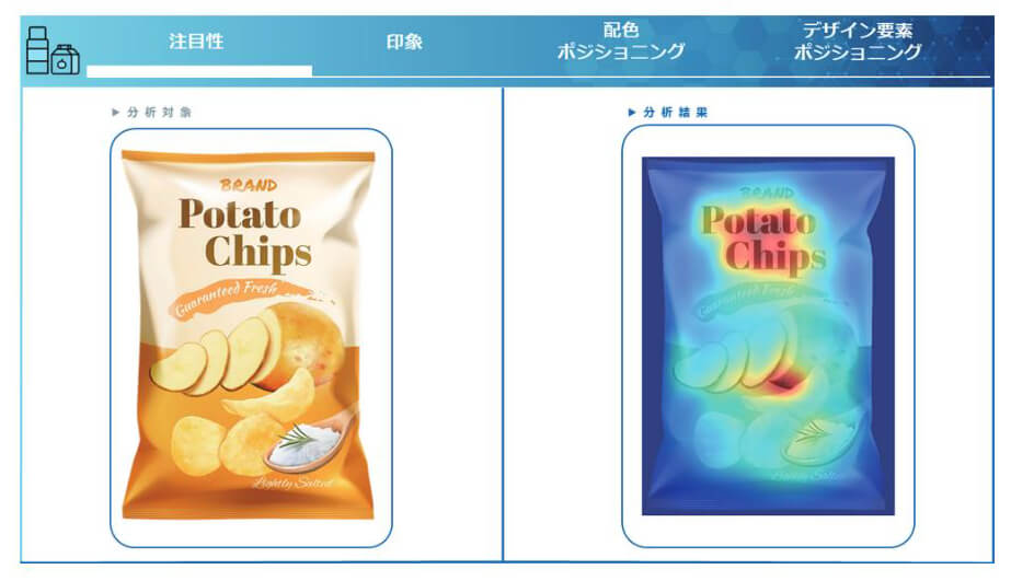 「見る」を見える化画像