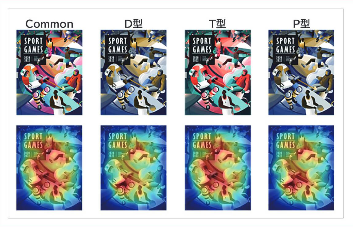 色覚多様性フィルタ画像