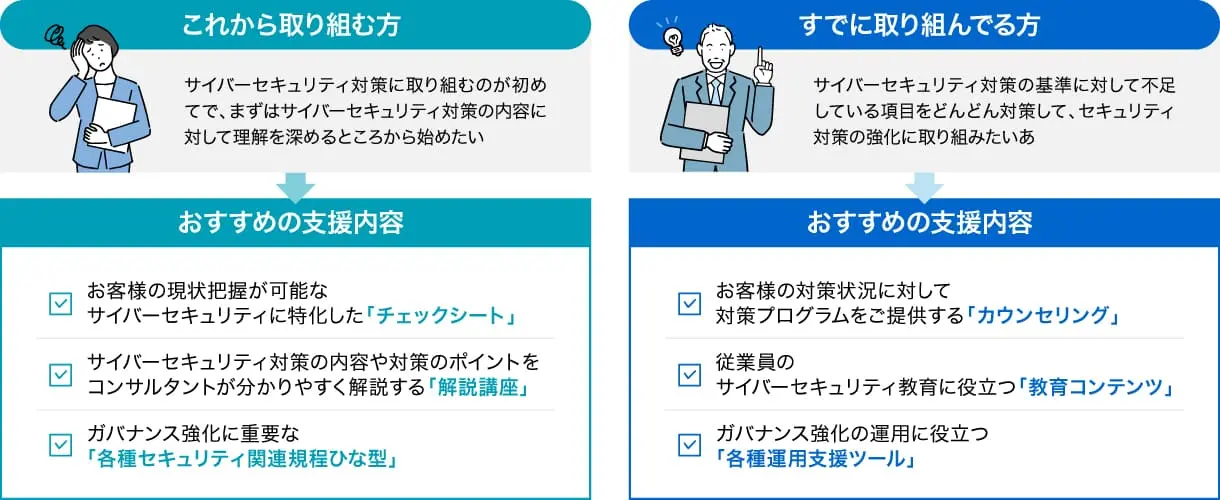 おすすめの支援内容