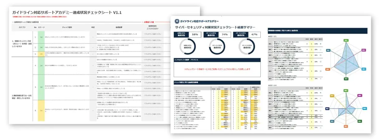 サイバーセキュリティ対策状況チェックシートのサンプル