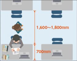 おしゃれさだけでは不十分!?オフィスレイアウトに求められる最適な寸法とは|コニカミノルタのオフィスデザイン・移転ソリューション|コニカミノルタ