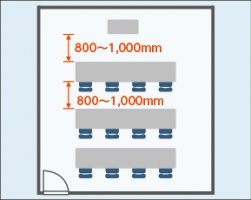 おしゃれさだけでは不十分!?オフィスレイアウトに求められる最適な寸法とは|コニカミノルタのオフィスデザイン・移転ソリューション|コニカミノルタ