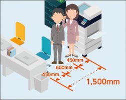 おしゃれさだけでは不十分!?オフィスレイアウトに求められる最適な寸法とは|コニカミノルタのオフィスデザイン・移転ソリューション|コニカミノルタ