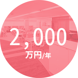 2,000万円/年