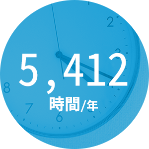 5412時間/年