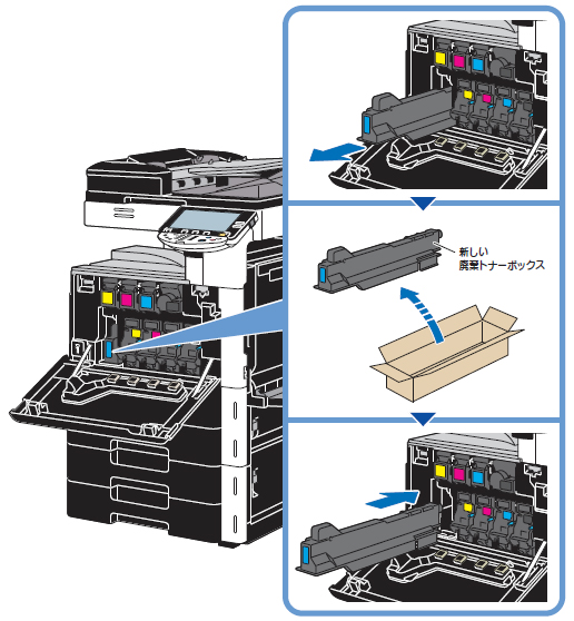 廃棄トナーボックスの交換方法を教えてください - bizhub C353 / C253 