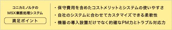 コニカミノルタの
MSX 業務処理システム満足ポイントは、保守費用を含めたコストメリットとシステムの使いやすさ、自社のシステムに合わせてカスタマイズできる柔軟性、機器の導入設置だけでなく的確なPM力とトラブル対応力。