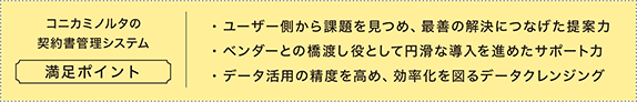 コニカミノルタの「契約書管理システム」満足ポイント。「ユーザー側から課題を見つめ、最善の解決につなげた提案力」、「ベンダーとの橋渡し役として円滑な導入を進めたサポート力」、「データ活用の精度を高め、効率化を図るデータクレンジング」