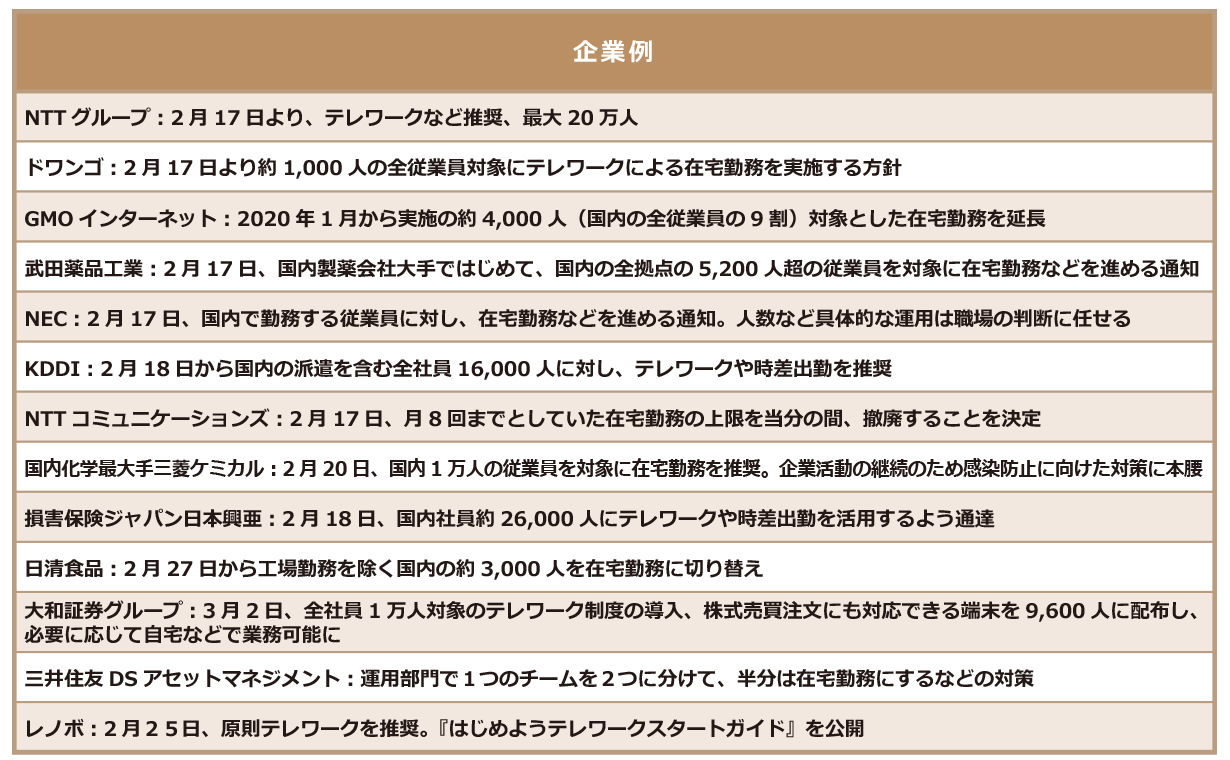 BCP対応のテレワーク（在宅勤務）：早期に全社レベルの実施に切り替えた企業例
