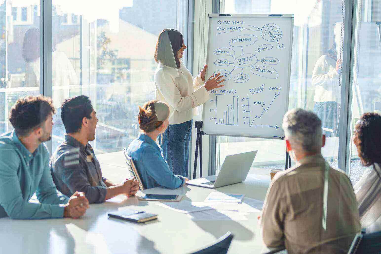 プロジェクト推進に適した環境とは？