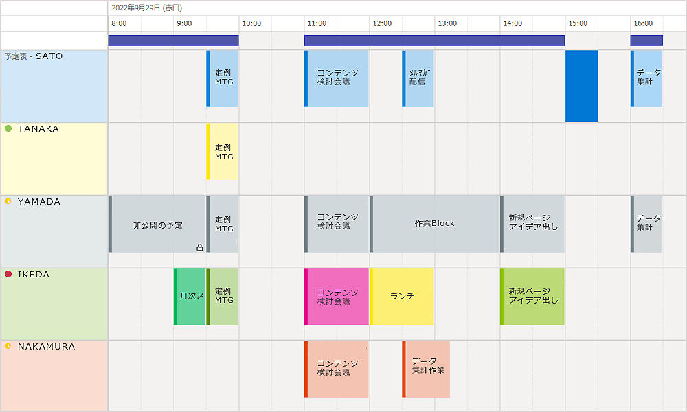 プロジェクトメンバーのOutlookスケジュール表