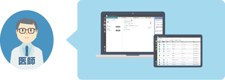 医療機関には、インターネットにつながり、Zoomを使ったネットミーティングが出来るパソコンがあれば、スマートクリニックを始めることができます。