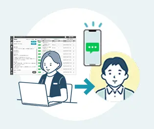 LINE配信の運用サポートイメージ