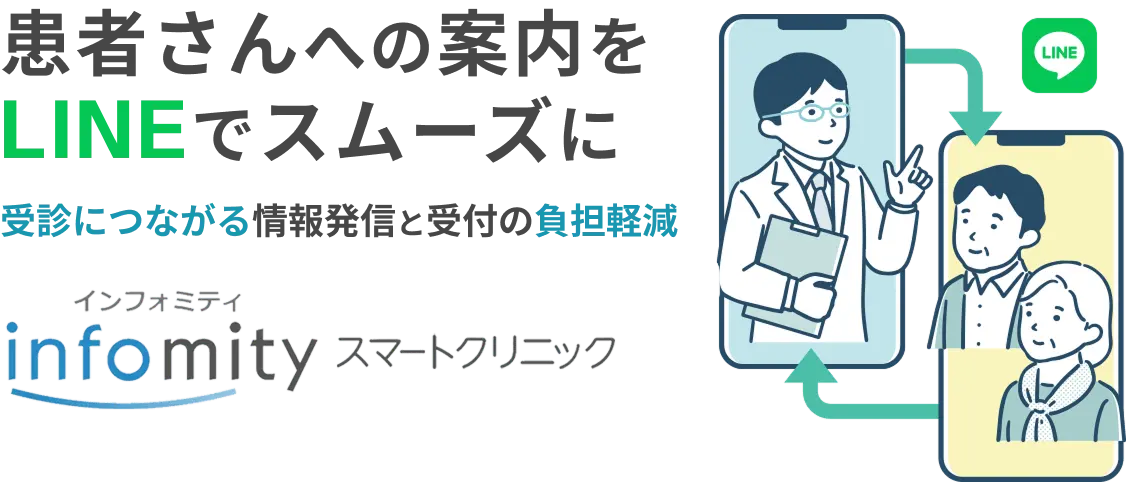 患者さんへの案内をもっと確実に。クリニックのためのLINE活用で受診につながる情報周知と受付の負担軽減。infomity スマートクリニック