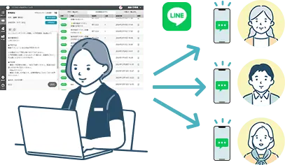LINEメッセージ配信のイメージ