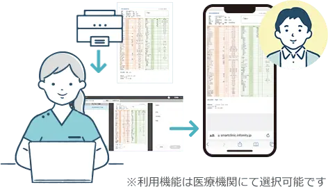患者フォローのイメージ