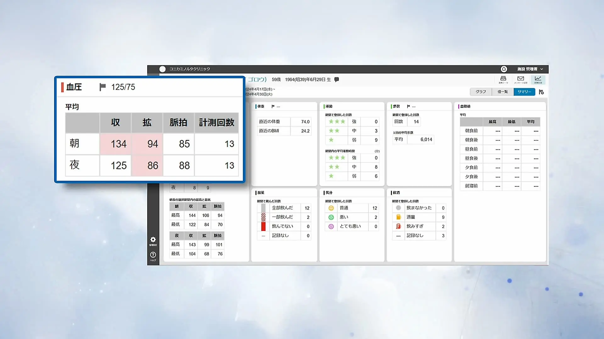 白衣高血圧、生活習慣改善に活用