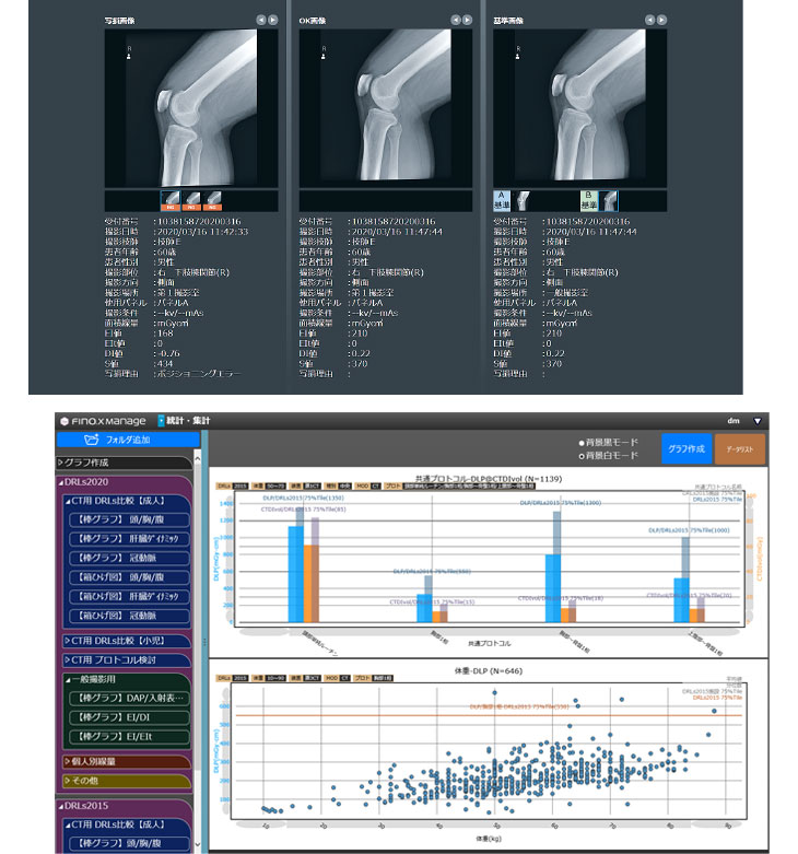被ばく線量管理