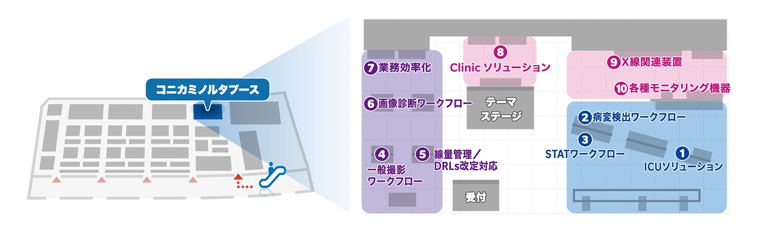 ITEM2026 国際医用画像総合展　コニカミノルタ