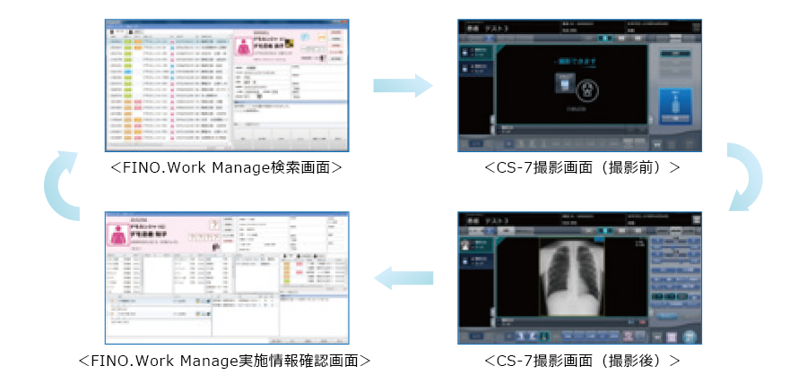 画像診断ワークステーションCS-7とスピーディな連携
