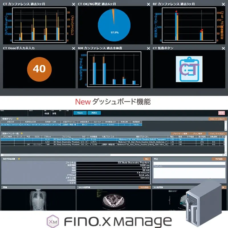 管理グラフ(棒グラフ、箱ひげ図、散布図、円グラフ)