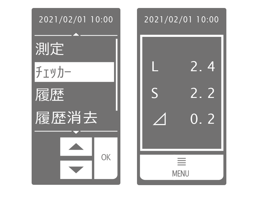 チェッカーの位置と基準値