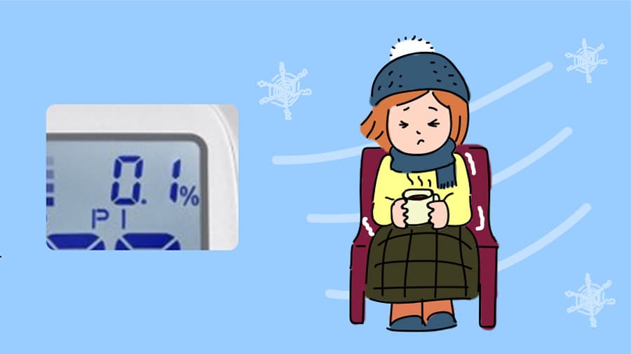 末梢血流を確認できる機能　新機能PI値(Perfusion Index)搭載