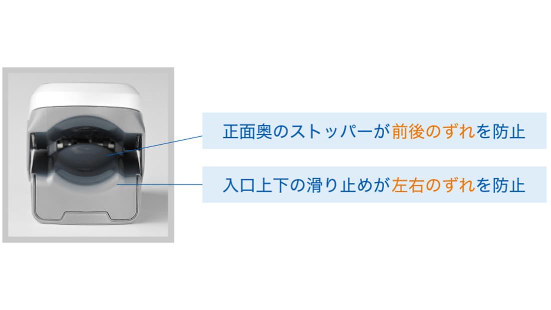 前後左右のずれを防止