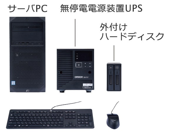 サーバPC、無停電電源装置UPS、外付けハードディスク