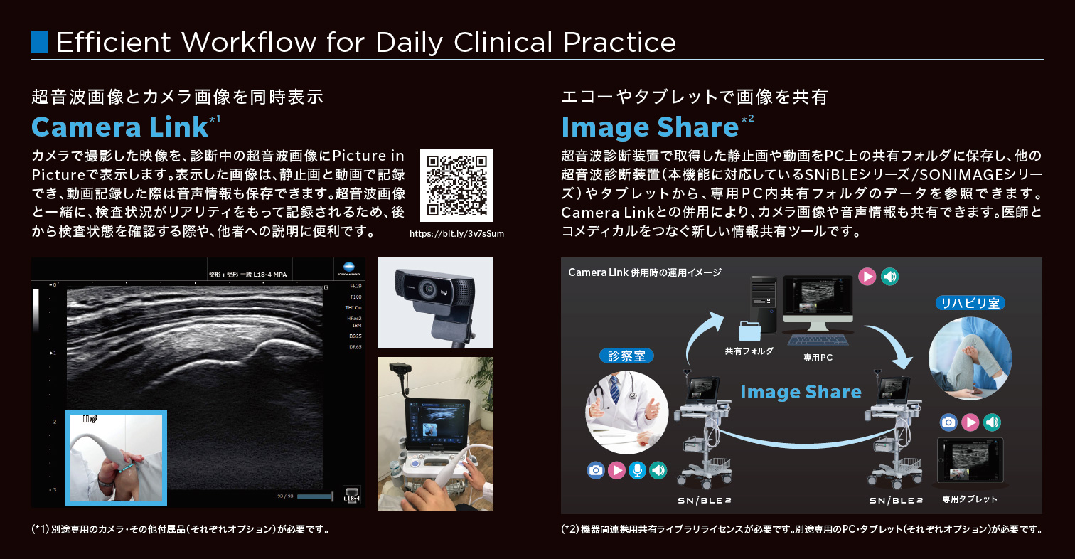 Camera Link、Image Shareのご紹介