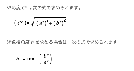 ※彩度C*は、次の式で求められます。(C*)=√(a*)2+(b*)2 ※色相角度hを求める場合は、次の式で求められます。h=tan-1(a*/b*)