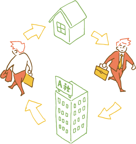 2015 年 社外環境を整える