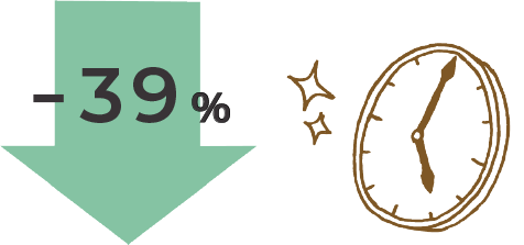 -39%