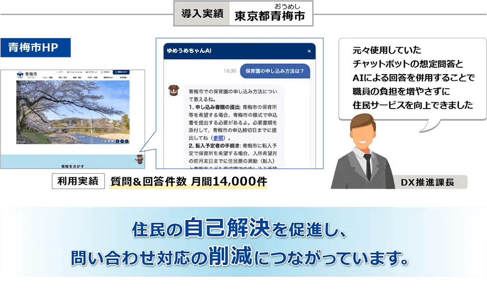 導入実績　東京都青梅市